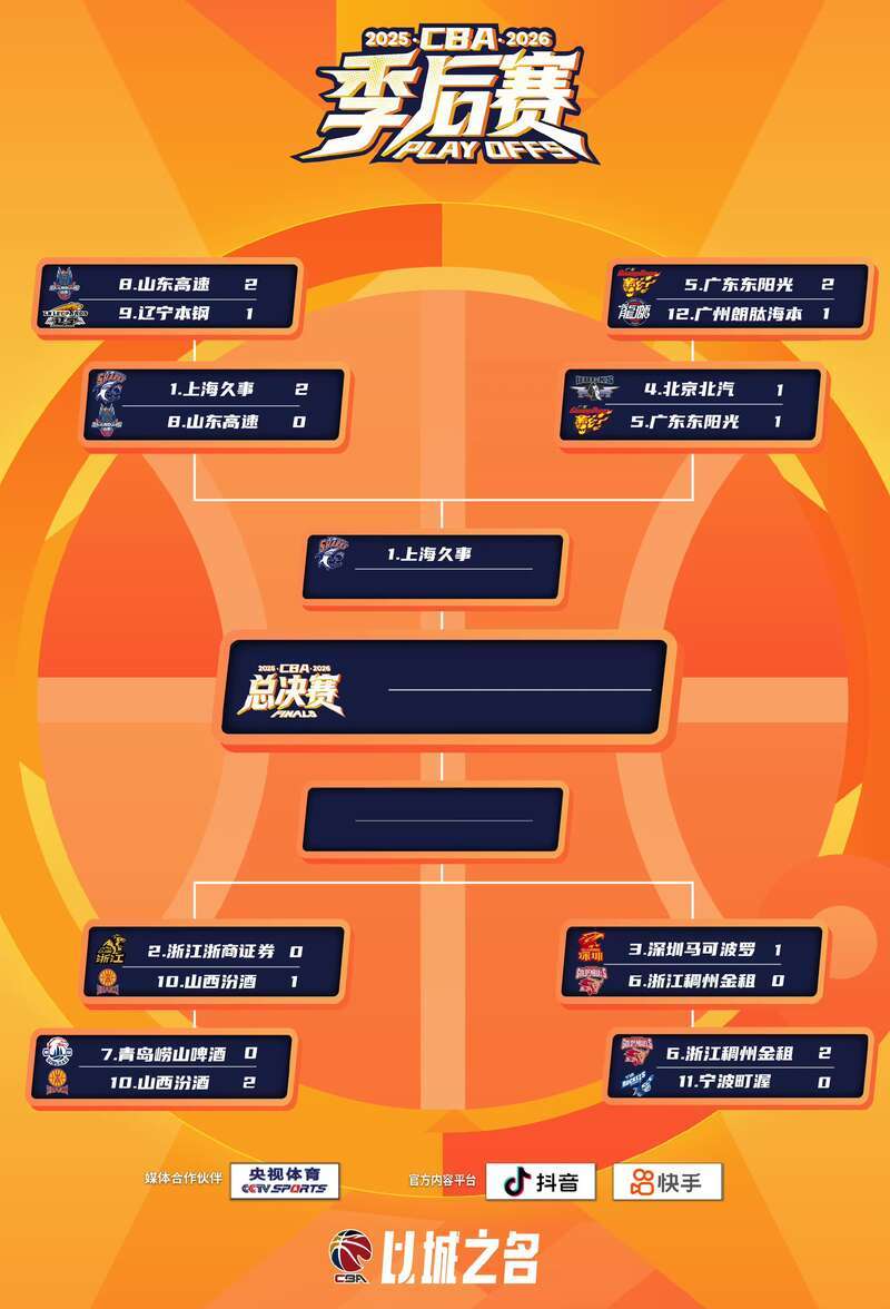 FB体育官方入口-CBA季后赛奎因扛起广东队 张皓嘉完成绝杀